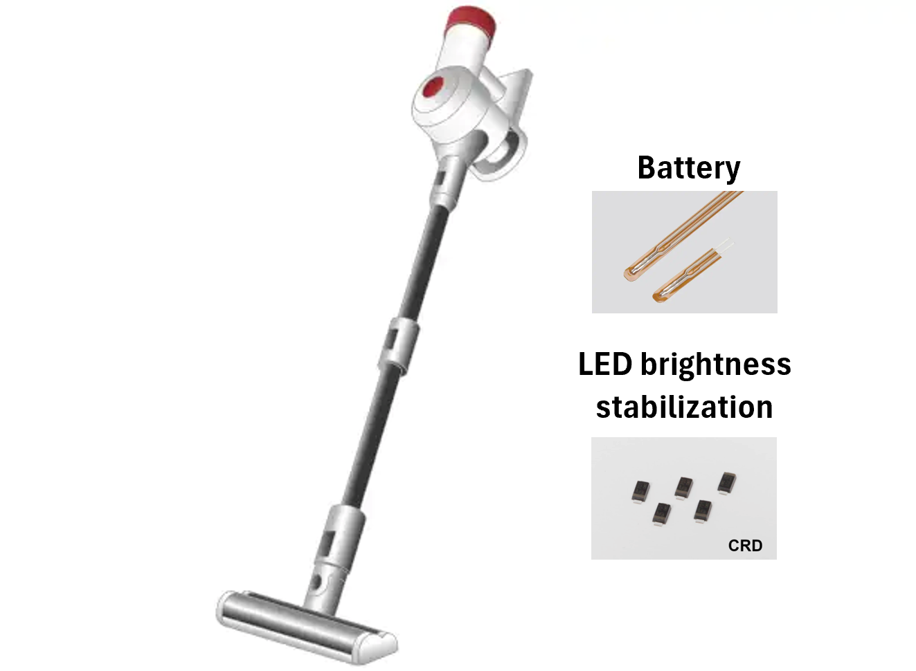 Vacuum cleaner Temperature Sensor